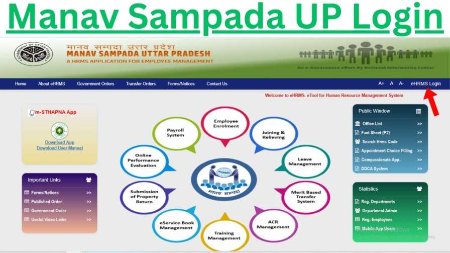 Manav Sampada UP